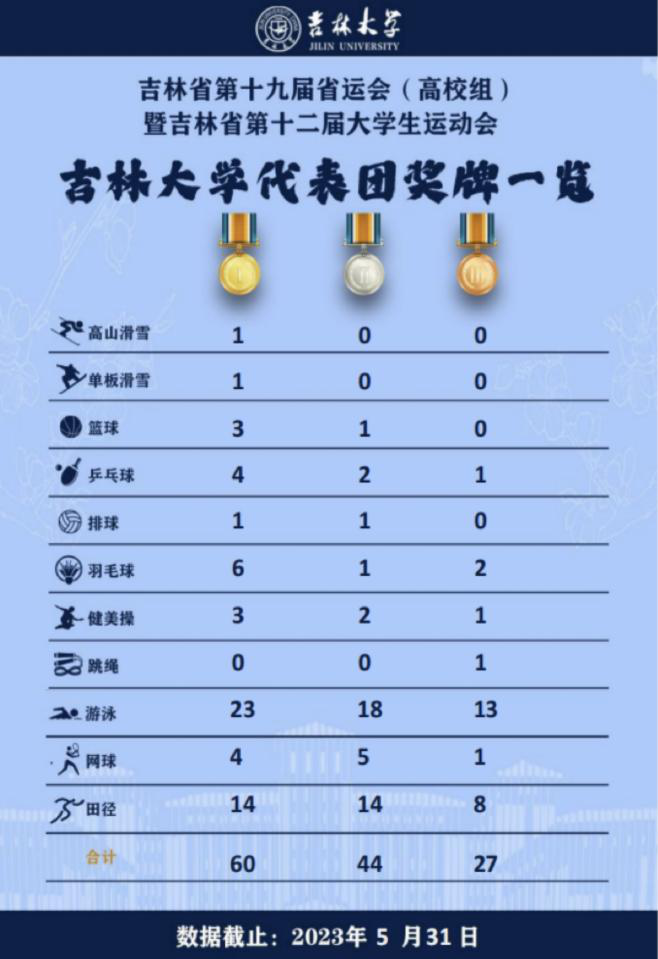 //oa.blyjs.org/defaultroot/upload/html/20230602142636768.png //oa.blyjs.org/defaultroot/upload/html/20230602142636768.png